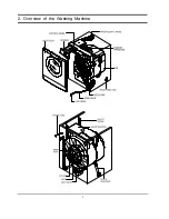 Preview for 4 page of Samsung P1091GW1/YLP Service Manual