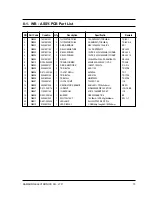 Preview for 16 page of Samsung P1401 Service Manual