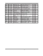 Preview for 34 page of Samsung P1401 Service Manual