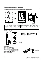 Preview for 10 page of Samsung P1405J Service Manual