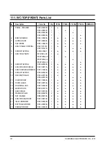 Preview for 19 page of Samsung P1405J Service Manual