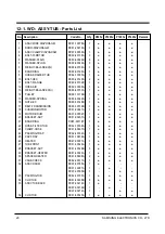 Preview for 21 page of Samsung P1405J Service Manual