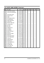 Preview for 23 page of Samsung P1405J Service Manual