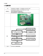 Preview for 23 page of Samsung P2250W Service Manual