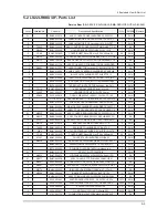 Preview for 10 page of Samsung P2250W Service Manual