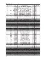 Preview for 11 page of Samsung P2250W Service Manual