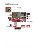 Preview for 48 page of Samsung P2370HD - Full 1080p HDTV LCD Monitor Service Manual