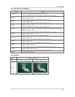 Preview for 49 page of Samsung P2370HD - Full 1080p HDTV LCD Monitor Service Manual