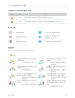 Preview for 7 page of Samsung P2570 - LCD Monitor User Manual