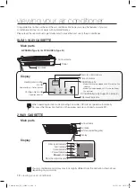 Preview for 10 page of Samsung P2SMA User Manual