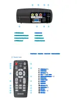 Preview for 11 page of Samsung P400 - DLP Lumen Pocket Ultraportable Projector Owner'S Instructions Manual