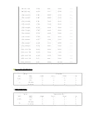 Preview for 14 page of Samsung P400 - DLP Lumen Pocket Ultraportable Projector Owner'S Instructions Manual