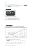 Preview for 16 page of Samsung P400 - DLP Lumen Pocket Ultraportable Projector Owner'S Instructions Manual