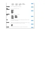 Preview for 27 page of Samsung P400 - DLP Lumen Pocket Ultraportable Projector Owner'S Instructions Manual