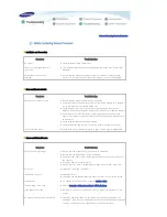 Preview for 28 page of Samsung P400 - DLP Lumen Pocket Ultraportable Projector Owner'S Instructions Manual