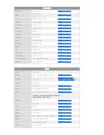 Preview for 31 page of Samsung P400 - DLP Lumen Pocket Ultraportable Projector Owner'S Instructions Manual