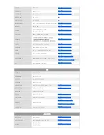 Preview for 32 page of Samsung P400 - DLP Lumen Pocket Ultraportable Projector Owner'S Instructions Manual