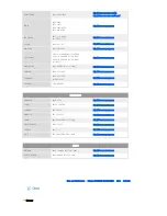 Preview for 33 page of Samsung P400 - DLP Lumen Pocket Ultraportable Projector Owner'S Instructions Manual