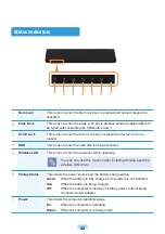 Предварительный просмотр 42 страницы Samsung P408 User Manual