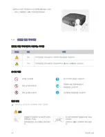 Preview for 5 page of Samsung P410M - LED-based DLP Pocket Projector User Manual