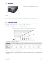 Preview for 12 page of Samsung P410M - LED-based DLP Pocket Projector User Manual