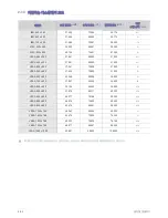 Preview for 15 page of Samsung P410M - LED-based DLP Pocket Projector User Manual