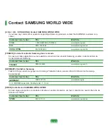 Preview for 172 page of Samsung P500 User Manual