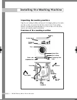 Preview for 4 page of Samsung P6091 Owner'S Instructions Manual