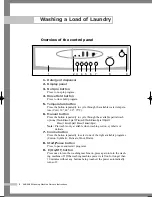 Preview for 8 page of Samsung P6091 Owner'S Instructions Manual