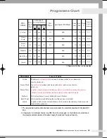 Preview for 19 page of Samsung P801 Owner'S Instructions Manual