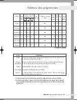 Preview for 42 page of Samsung P801 Owner'S Instructions Manual