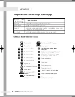 Preview for 43 page of Samsung P801 Owner'S Instructions Manual