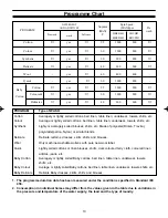 Preview for 10 page of Samsung P843 Owner'S Instructions Manual