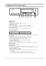 Preview for 6 page of Samsung P843GW/YLP Service Manual