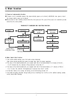 Preview for 8 page of Samsung P843GW/YLP Service Manual