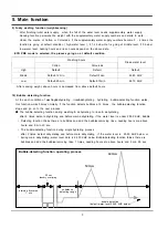 Preview for 9 page of Samsung P843GW/YLP Service Manual