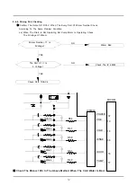 Preview for 20 page of Samsung P843GW/YLP Service Manual