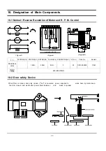 Preview for 24 page of Samsung P843GW/YLP Service Manual