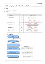 Предварительный просмотр 23 страницы Samsung PA43H4100AR Service Manual