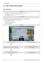 Предварительный просмотр 24 страницы Samsung PA43H4100AR Service Manual