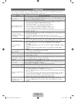 Preview for 11 page of Samsung PA43H4900 User Manual