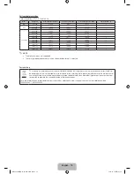 Preview for 18 page of Samsung PA43H4900 User Manual