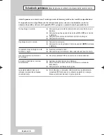 Preview for 46 page of Samsung PANTALLA PDP PROFESSIONAL PPM42M6H Manual De Instrucciones