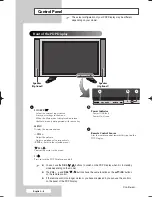 Preview for 6 page of Samsung PANTALLA PDP PROFESSIONAL PPM42M6H Owner'S Instructions Manual