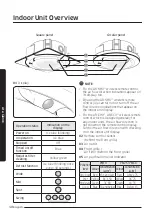 Preview for 10 page of Samsung PC6 Series User Manual