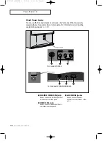 Предварительный просмотр 10 страницы Samsung PCJ533R Owner'S Instructions Manual