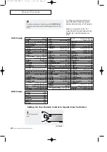 Preview for 38 page of Samsung PCJ533R Owner'S Instructions Manual