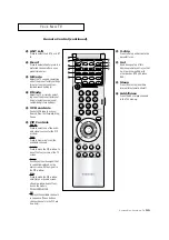 Preview for 13 page of Samsung PCL545R Owner'S Instructions Manual