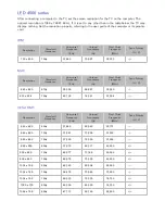 Предварительный просмотр 183 страницы Samsung PDP 5500 Series E-Manual