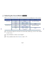 Preview for 59 page of Samsung PDP Display E-Manual